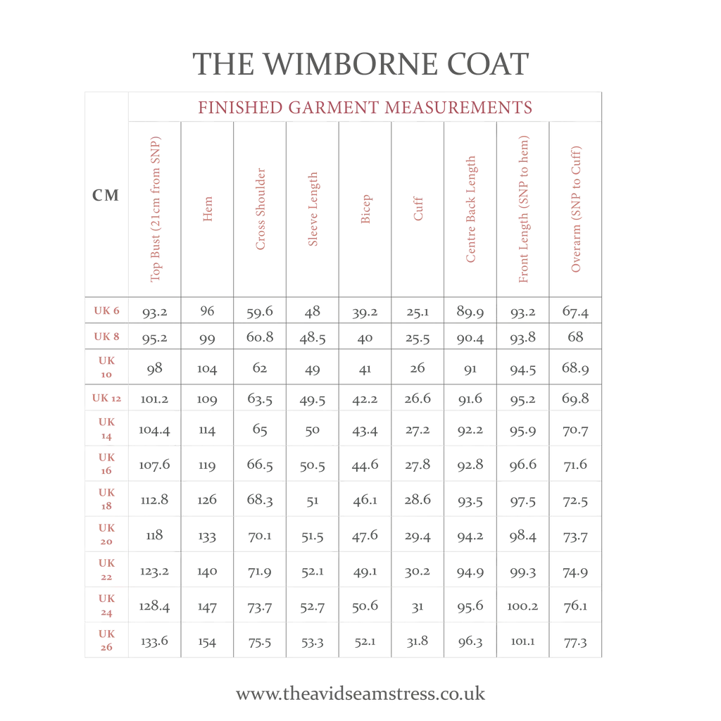 THE AVID SEAMSTRESS • The Wimborne Coat Sewing Pattern